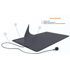 Коврик с подогревом для сушки обуви и обогрева ног «Теплолюкс» Carpet 50x80